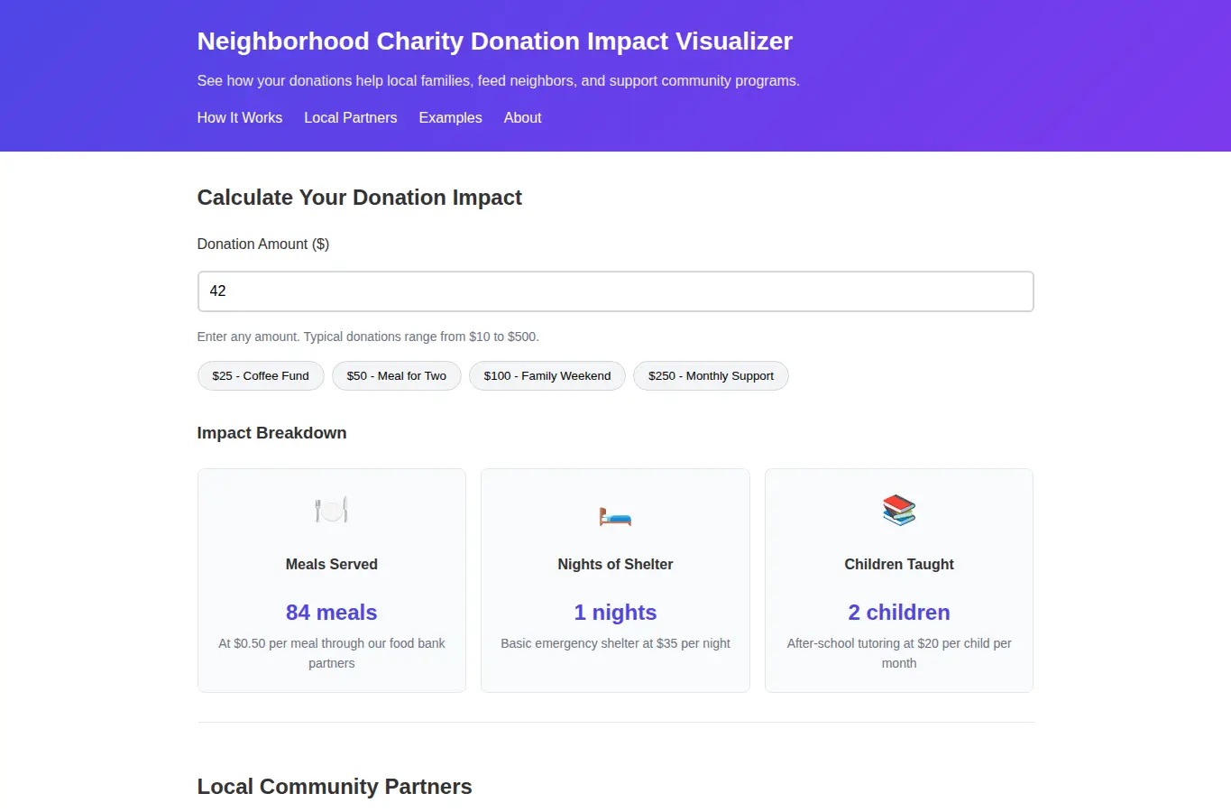 Screenshot of Neighborhood Charity Donation Impact Visualizer interface showing the project page in use